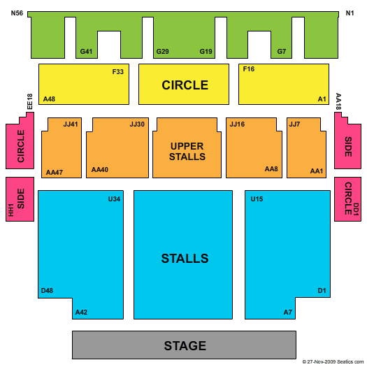 Portsmouth Guildhall End Stage Seating Chart